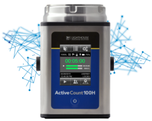 ActiveCount