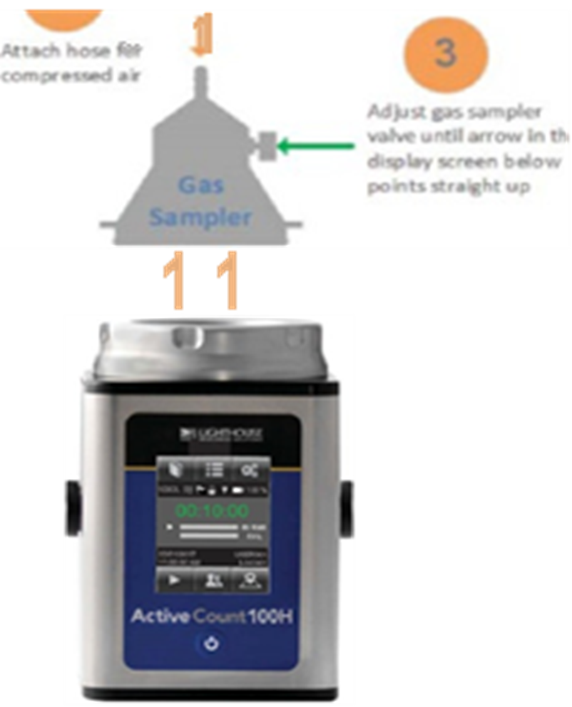 The Basics Of Gas Sampling In A Cleanroom LWS Knowledge Center