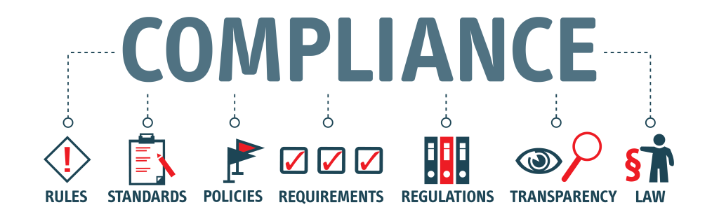 “Compliance” is broken down into understanding the rules, standards, policies, requirements, regulations, transparency, and law.
