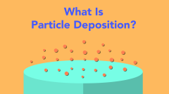 particle deposition