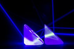 Laser beams used in light scattering