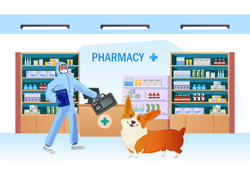Why Do Dogs Need Compounded Medications? - Lighthouse Worldwide Solutions