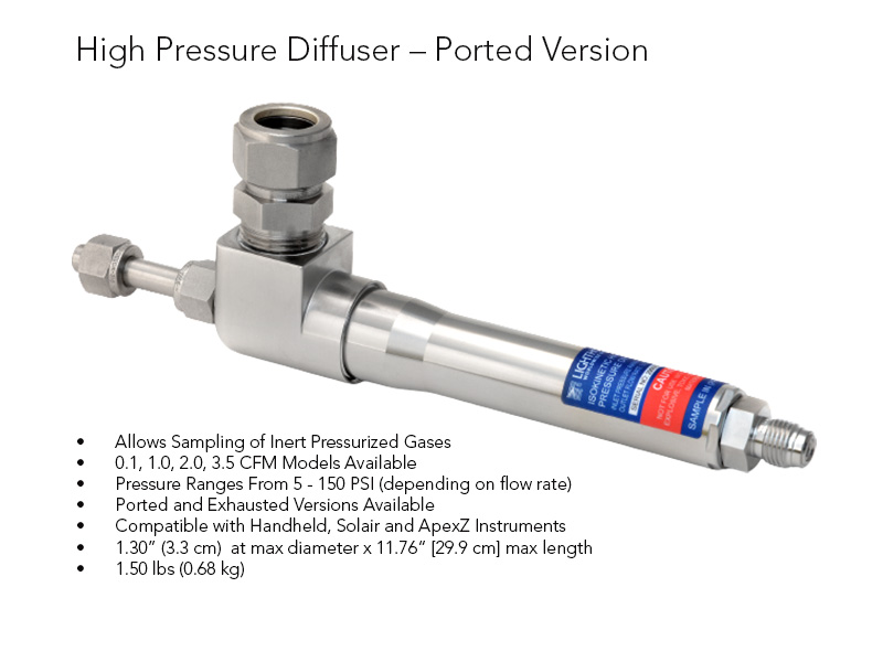 High Pressure Diffuser - Ported Version