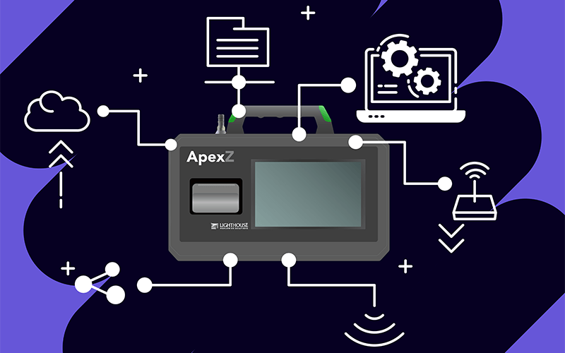 An Apex Z with icons that show the capability of the unit