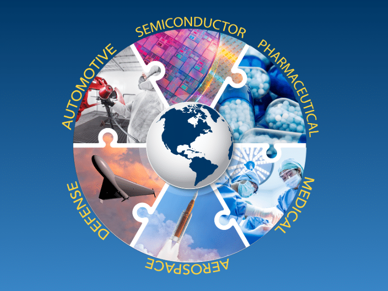 illustrative graphic depicting a number of different industries