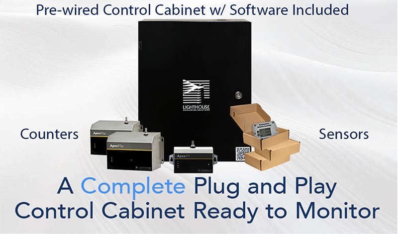 An infographic of system in a box.