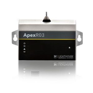 ApexR03