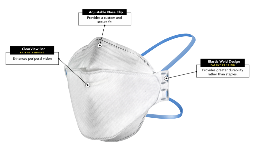 SHIELD-95-MEDI Surgical N95 Respirator